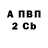 APVP Соль Terorist bombs